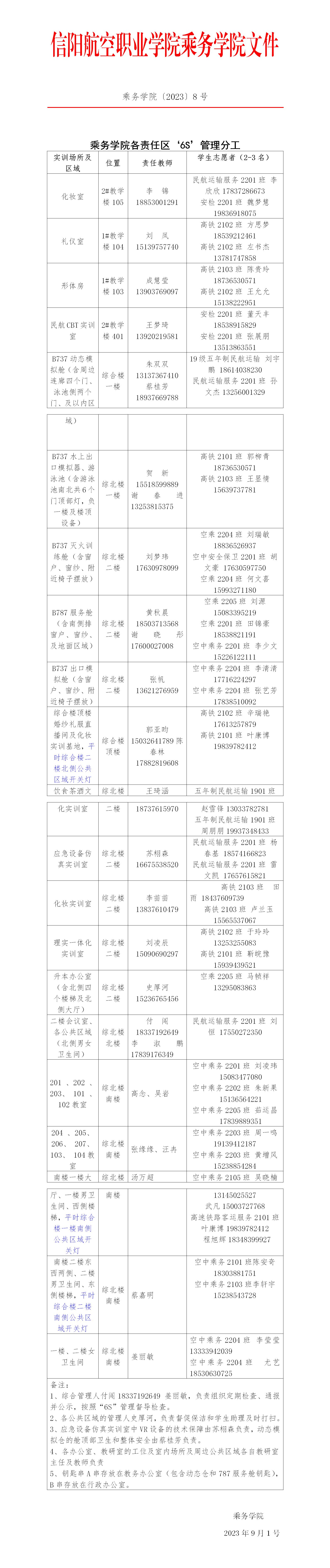 8号文件 （6s管理分工）_01.jpg